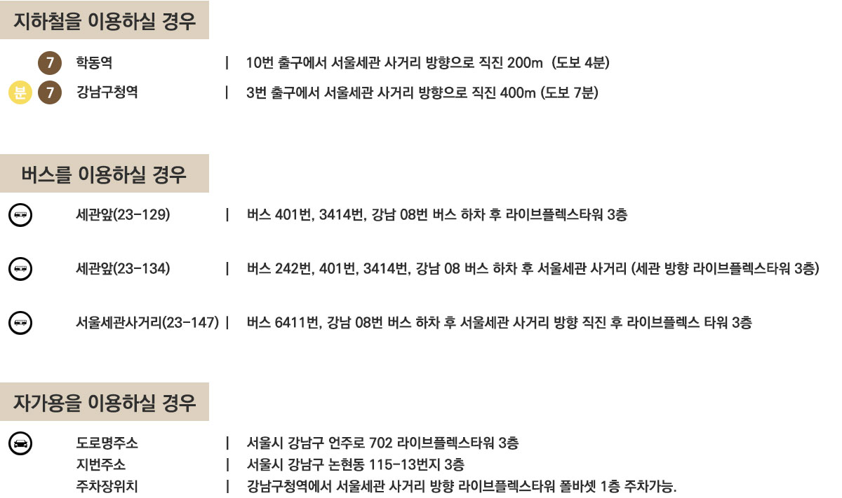 지하철을 이용하실 경우:7호선 학동역 10번 출구에서 서울세관 사거리 방향으로 직진 200m(도보 4분), 7호선 분당선 강남구청역 3번 출구에서 서울세관 사거리 방향으로 직진 400m(도보 7분). 버스를 이용하실 경우:세관앞(23-129)정류장 버스 401번,3414번, 강남 08번 버스 하차 후 라이브 플렉스타워 3층. 세관앞(23-134)정류장 버스 242번,401번,3414번,강남 08 하차 후 서울 세관 사거리(세관 방향 라이브 플렉스 타워 3층). 서울세관사거리(23-147)정류장 버스 6411번, 강남 08번 버스 하차 후 서울 세관 사거리 방향 직진 후 라이브플렉스 타워 3층. 자가용을 이용하실 경우:도로명주소 서울 강남구 언주로 702 라이브플렉스타워 3층. 지번주소 서울시 강남구 논현동 115-13번지 3층. 주차장위치 강남구청역에서 서울세관 사거리 방향 라이브플렉스타워 1층 주차가능