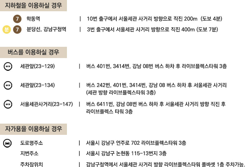 지하철을 이용하실 경우:7호선 학동역 10번 출구에서 서울세관 사거리 방향으로 직진 200m(도보 4분), 7호선 분당선 강남구청역 3번 출구에서 서울세관 사거리 방향으로 직진 400m(도보 7분). 버스를 이용하실 경우:세관앞(23-129)정류장 버스 401번,3414번, 강남 08번 버스 하차 후 라이브 플렉스타워 3층. 세관앞(23-134)정류장 버스 242번,401번,3414번,강남 08 하차 후 서울 세관 사거리(세관 방향 라이브 플렉스 타워 3층). 서울세관사거리(23-147)정류장 버스 6411번, 강남 08번 버스 하차 후 서울 세관 사거리 방향 직진 후 라이브플렉스 타워 3층. 자가용을 이용하실 경우:도로명주소 서울 강남구 언주로 702 라이브플렉스타워 3층. 지번주소 서울시 강남구 논현동 115-13번지 3층. 주차장위치 강남구청역에서 서울세관 사거리 방향 라이브플렉스타워 1층 주차가능